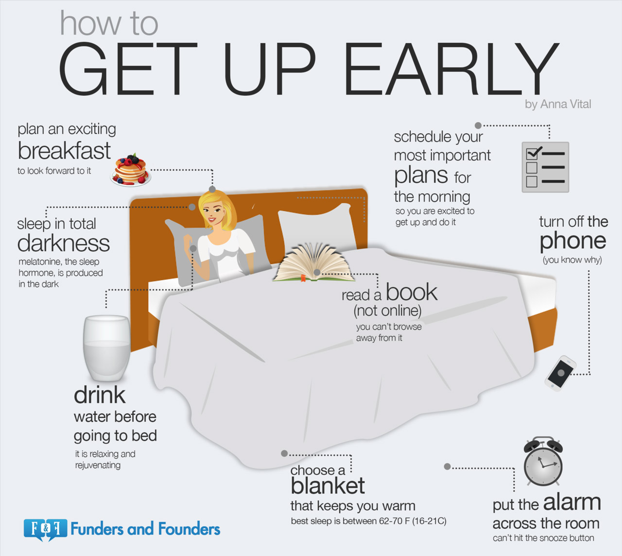 How to get up early from Entrepreneur.com