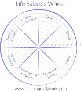 life-balance-wheel